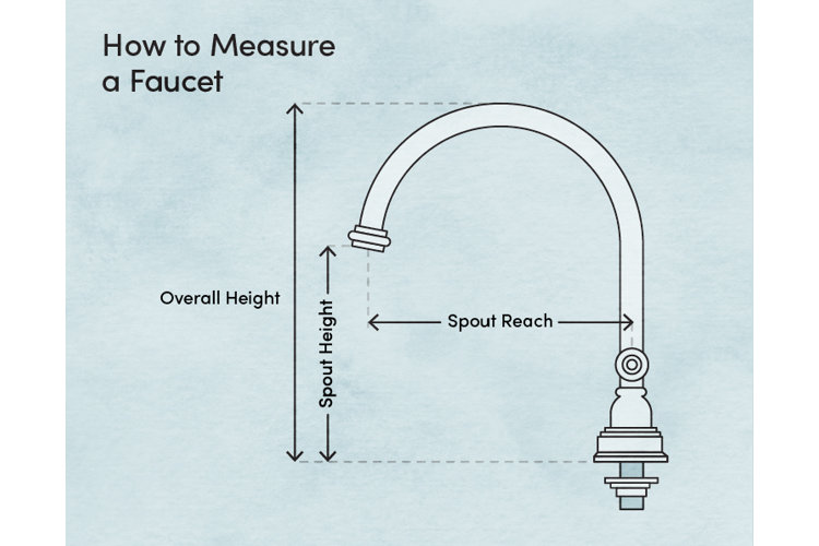 spout reach diagrams on kitchen sink
